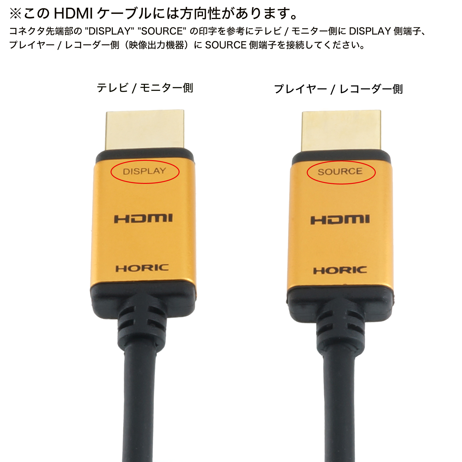 CLS-AOCH/60-262 kramer 4K 60Hz(4:4:4)対応 先端脱着式 HDMI